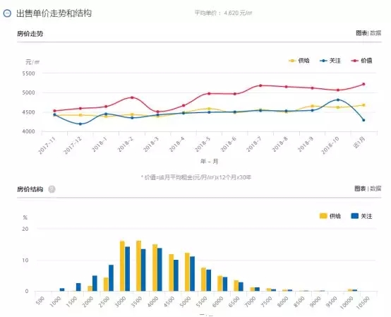 海宁帝艺家园最新房价动态，市场走势与购房指南