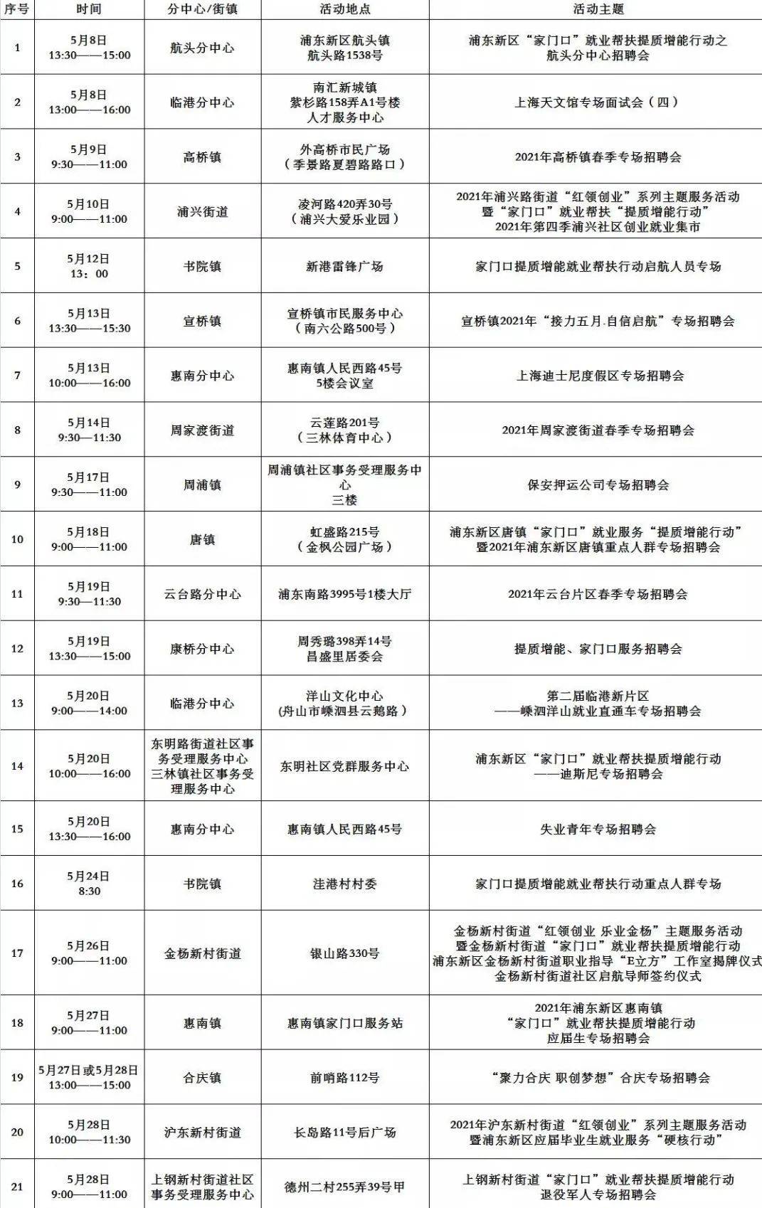 苏州氩弧焊工最新招聘信息及职业前景展望