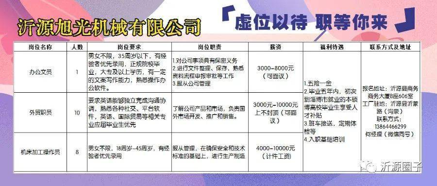 辛集司机招聘最新消息——探寻行业新动向与就业机会