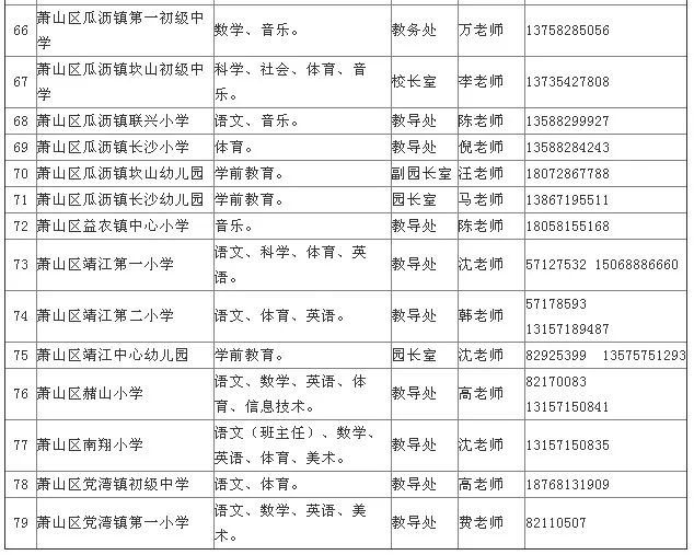 资讯 第70页