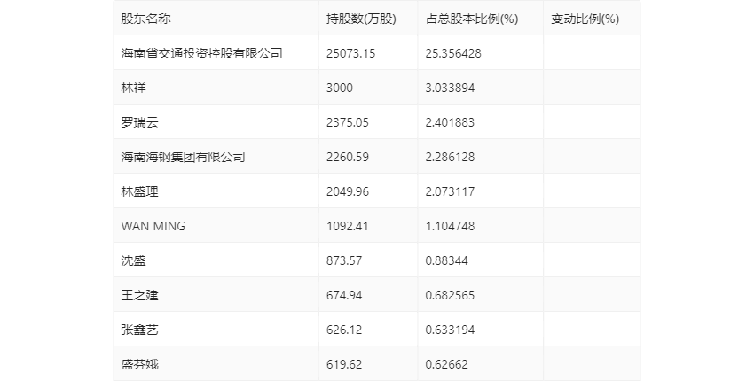 2024新澳门精准免费大全新闻|专心解答解释落实_极速版113.215