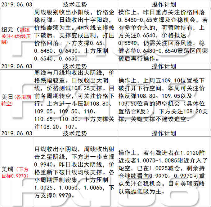 新澳天天彩免费资料大全查询|化学释义解释落实_热销版743.973