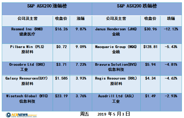 新澳今天晚上9点30分|睿智释义解释落实_升级版77.137