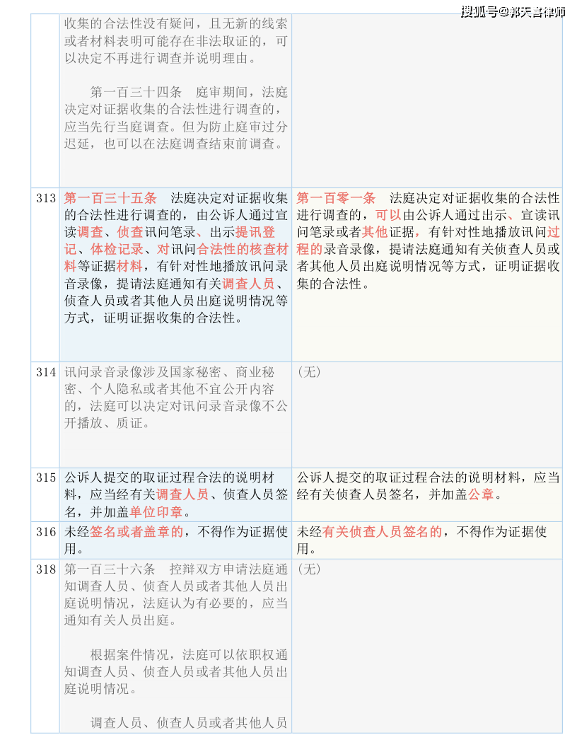 新澳今天最新资料2024|妙算释义解释落实_速学版677.771