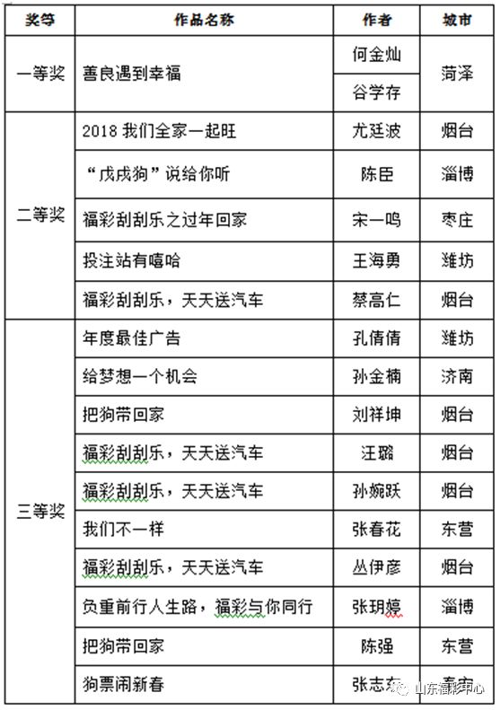 246天天天彩944cc资料大全|精专解答解释落实_节能版269.313