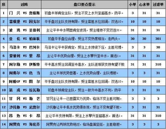 2024澳门正版全年正版资料|技术解答解释落实_校园版543.398