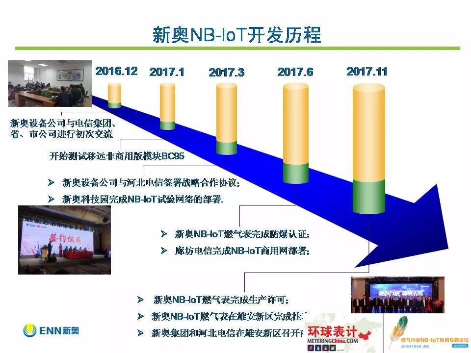 新奥彩294444cm|自动解答解释落实_转变版394.335