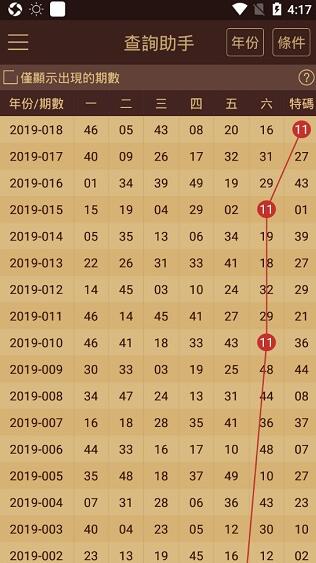 2024澳门天天六开彩记录|主动释义解释落实_计划版675.565