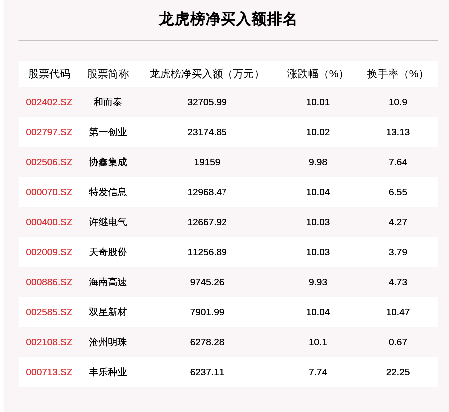 新澳门彩开奖结果2024开奖记录|专职解答解释落实_生存版512.026