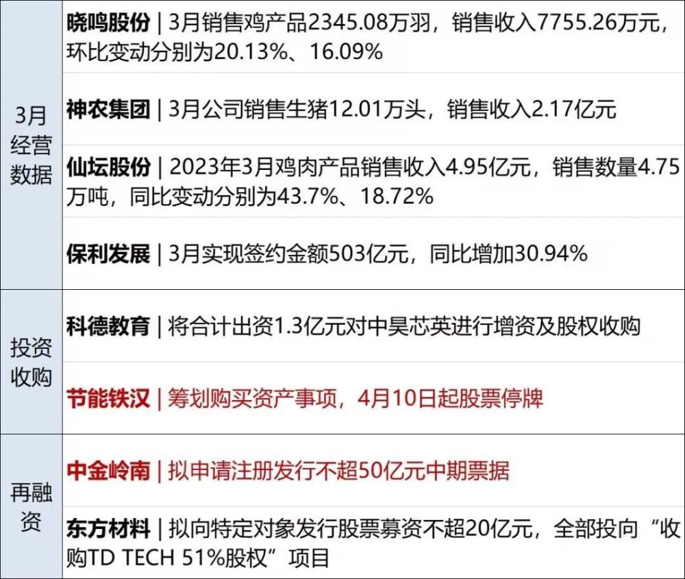 澳门正版精准免费资料旅游团|职业释义解释落实_证券版571.117