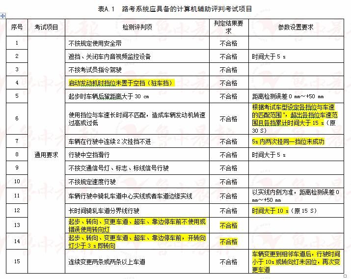 2024新澳精准正版资料109|老练解答解释落实_预购版377.702