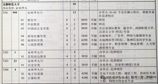 2024正版资料免费提供|精确执行解释落实_单一版80.717