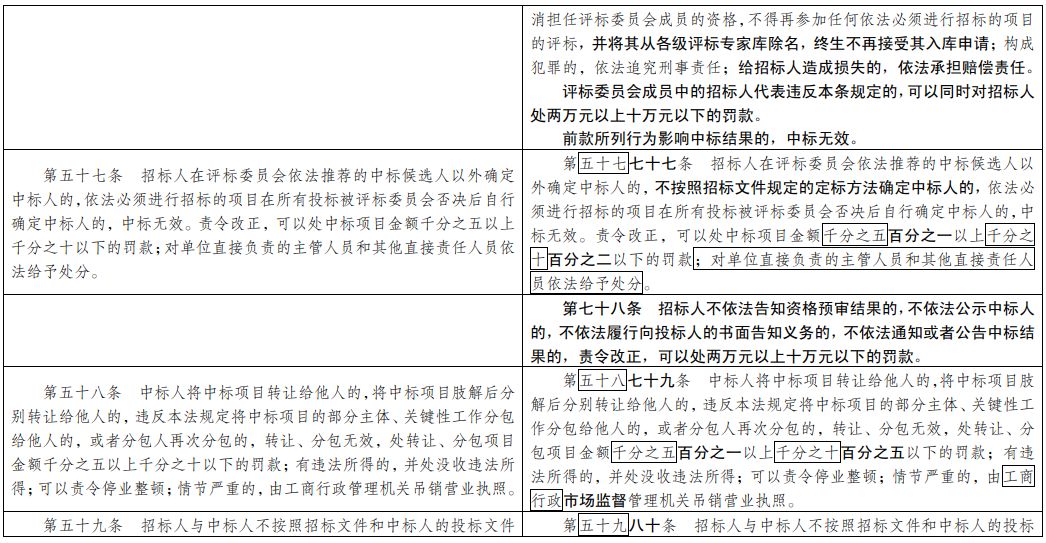 新澳门一码一码100准|智计解答解释落实_论坛版467.416