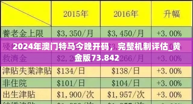 2024年今晚澳门特马|审慎解答解释落实_正式版988.871