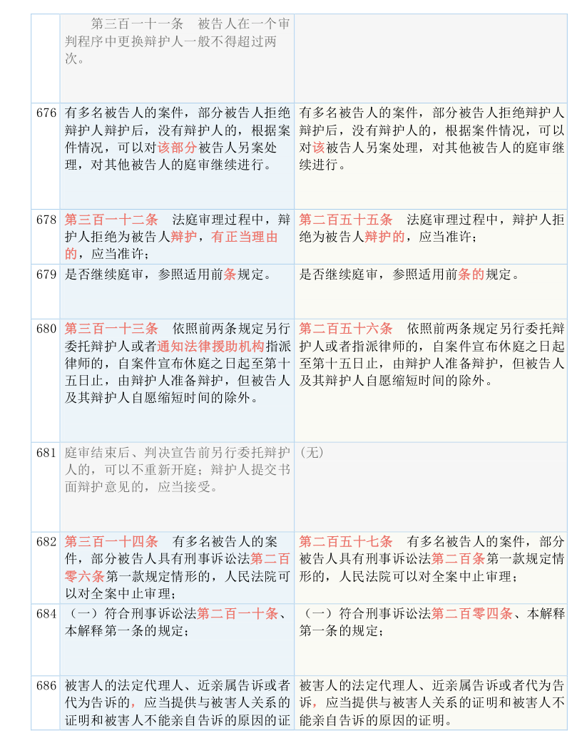 新澳门一码一码100准确|直面释义解释落实_统筹版933.781