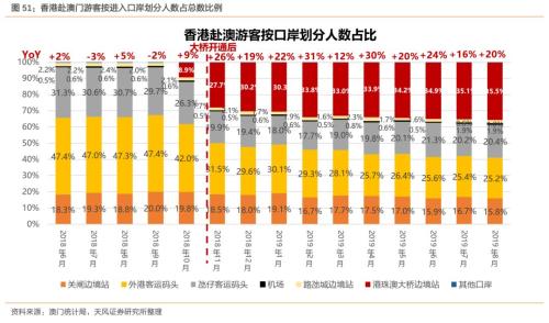 澳门六开彩天天免费资讯统计|性研释义解释落实_初始版221.108