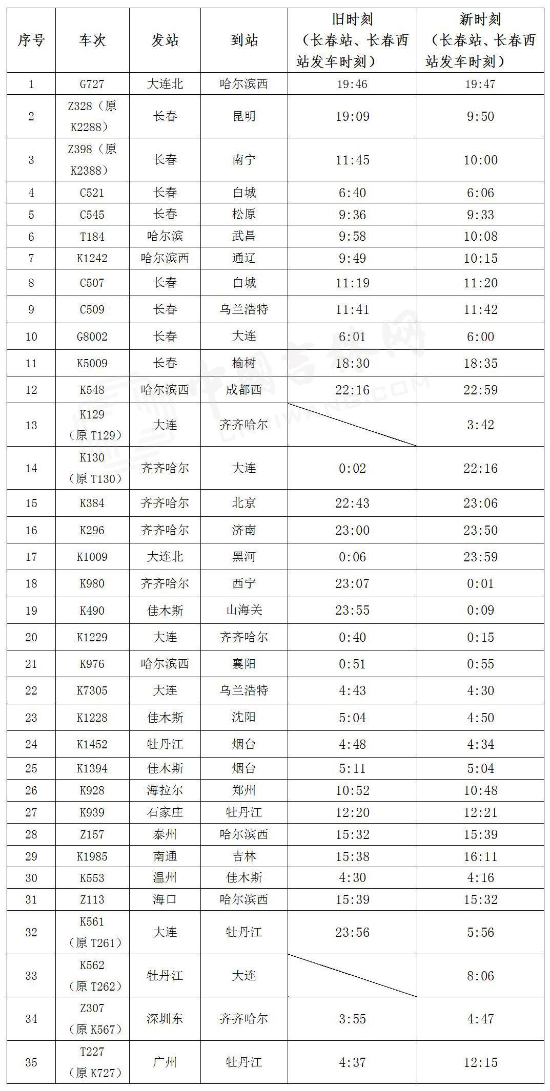 廖氏乐园 第65页