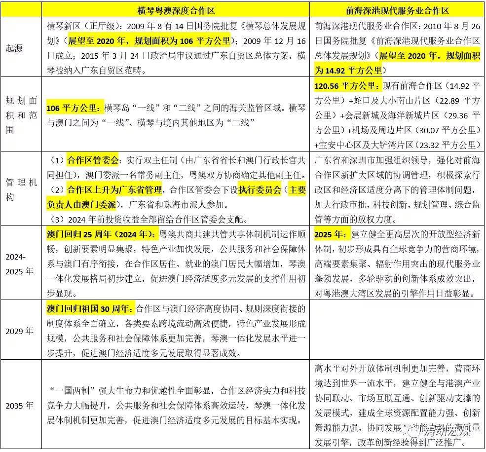 新澳精准资料免费提供大全下载|投资分析解释落实_计划版955.265