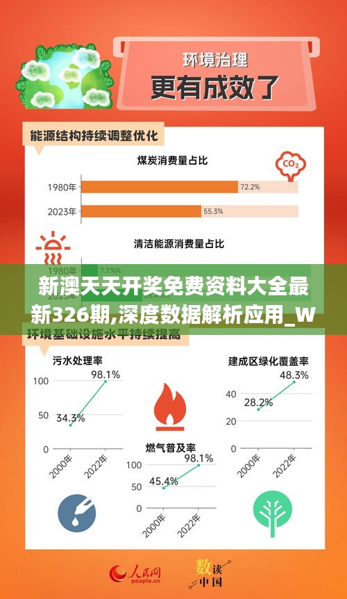 2004新奥精准资料免费提供|剖析热点解释落实_修订版528.209