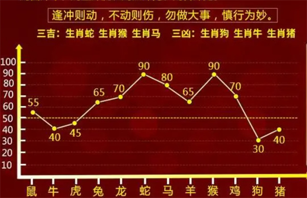 最准一肖一码100%噢|接引解答解释落实_同步版809.208