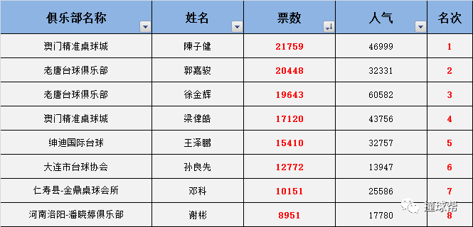 澳门三中三码精准100%|朴实解答解释落实_超值版807.742