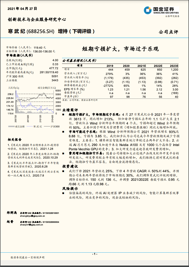 快评 第61页