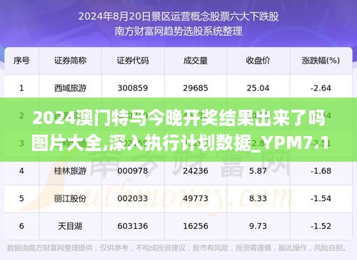 2024正版今晚开特马|精心解答解释落实_先锋版335.617