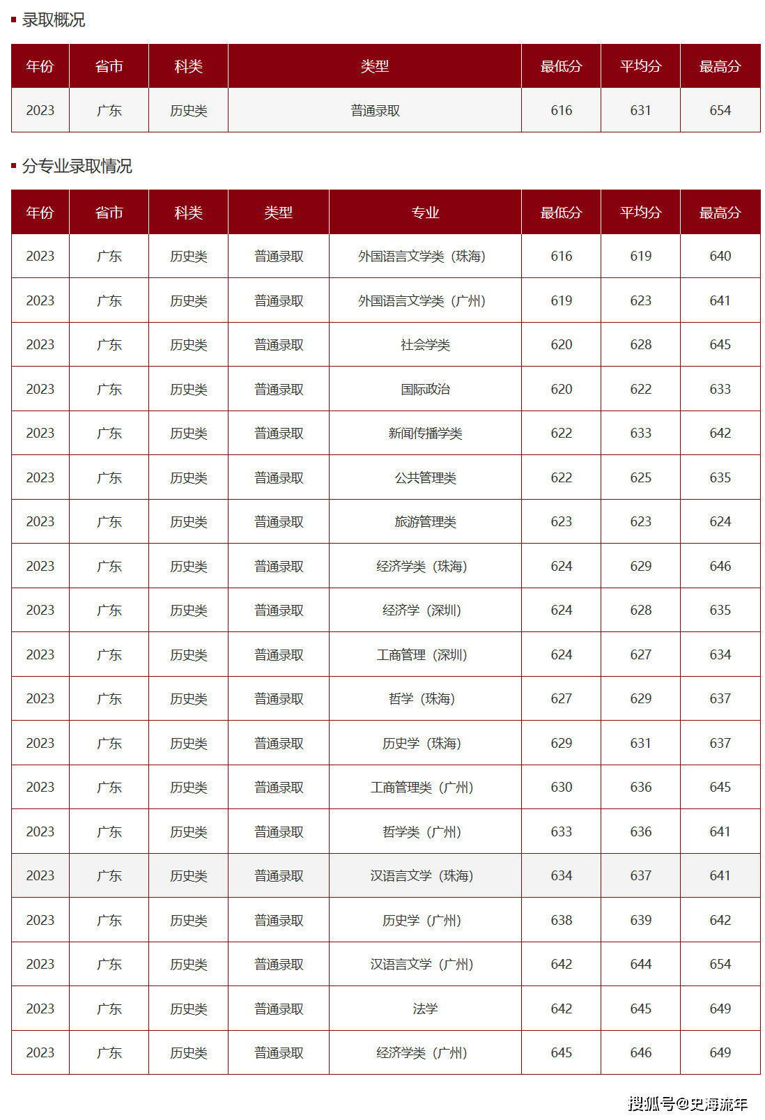 澳门中特网的网站|角色解答解释落实_研究版635.649