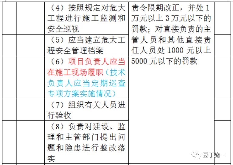 廖氏乐园 第56页