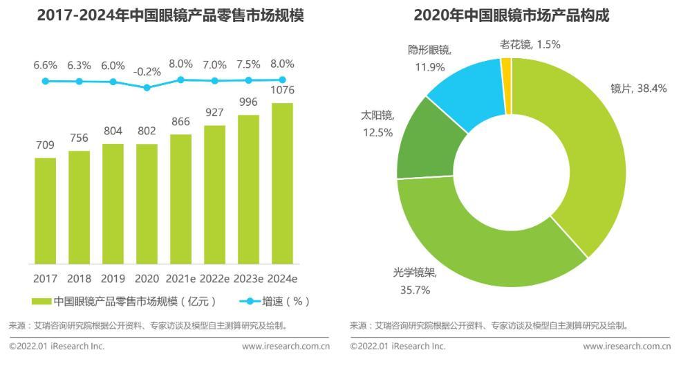 2024天天彩资料大全免费600|交互释义解释落实_数字版802.164