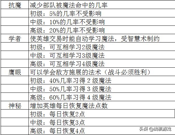 三肖必中三期必出资料|适应解答解释落实_发行版483.633