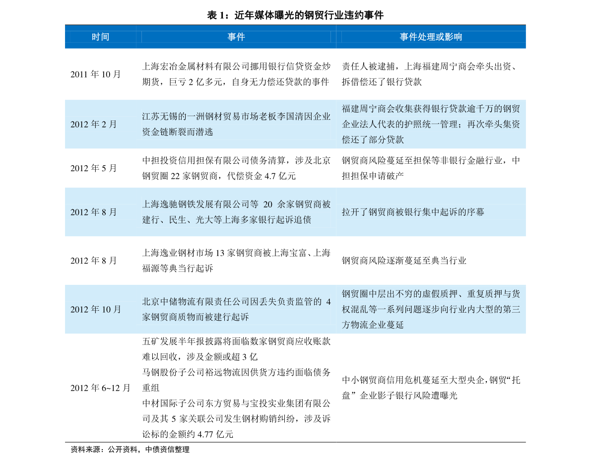 2024新奥历史开奖记录97期|稳健释义解释落实_调节版303.077