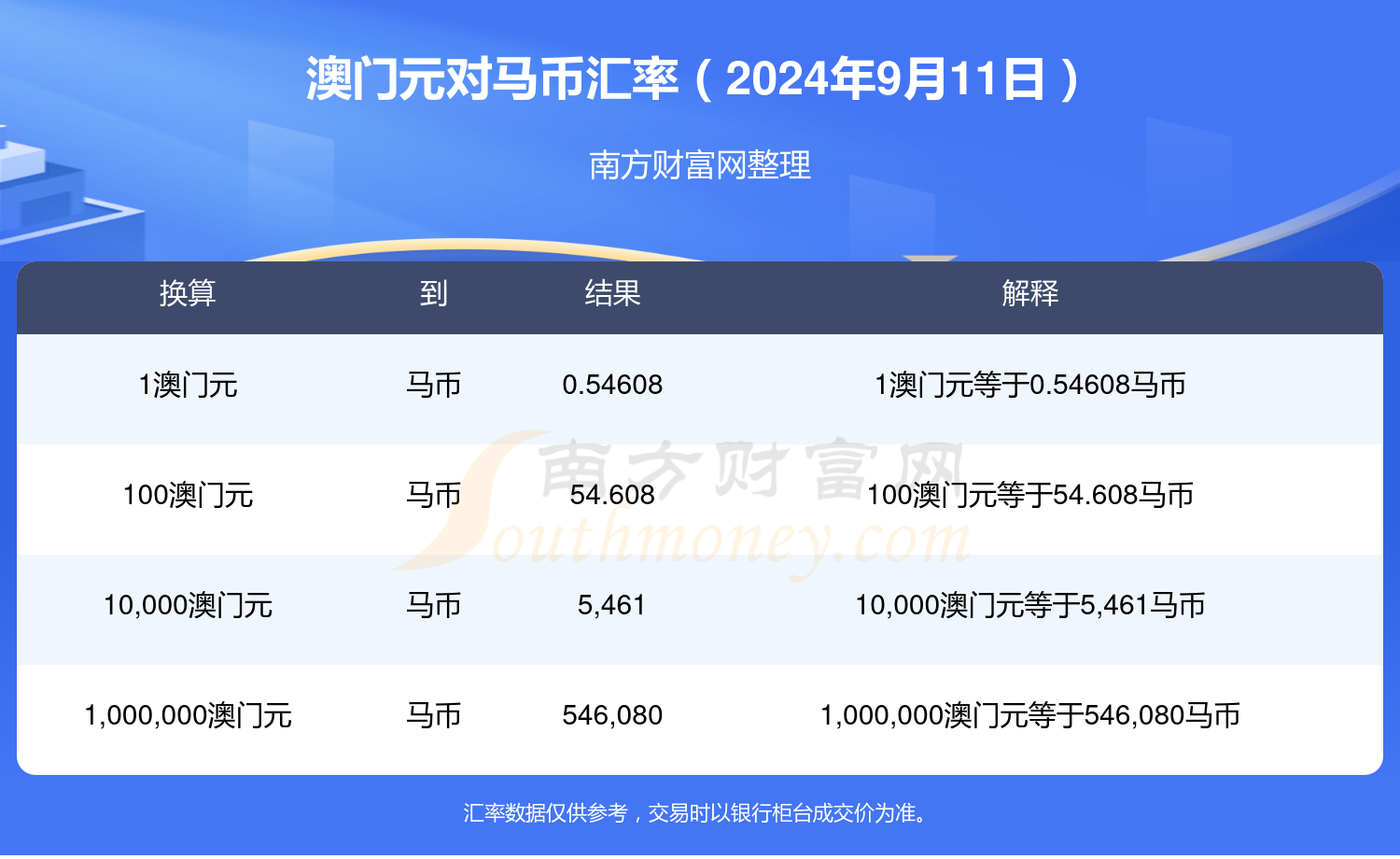 新澳门今晚开特马开奖2024年11月|健康解答解释落实_可控版363.688