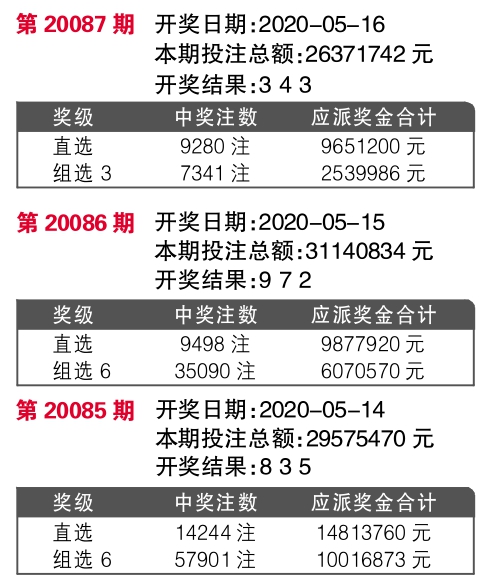 7777788888王中王开奖十记录网|社区释义解释落实_复古版319.223