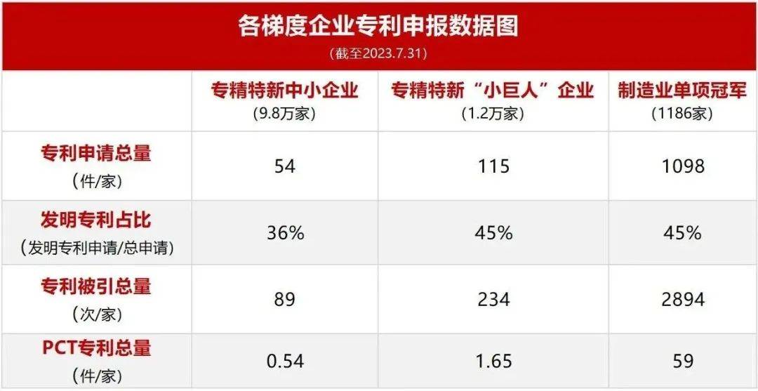 2024新奥门特免费资料的特点|耐心释义解释落实_延续版615.67