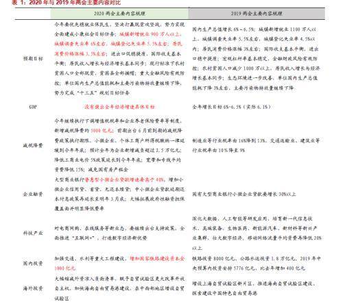 7777788888新版跑狗图解析|清晨释义解释落实_驱动版764.718