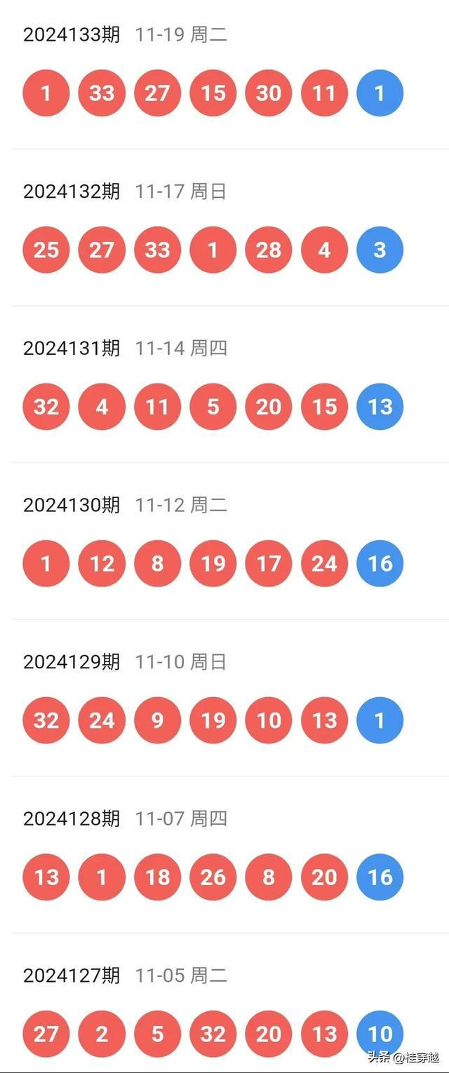 2024新奥历史开奖记录78期|课程解答解释落实_强劲版262.009