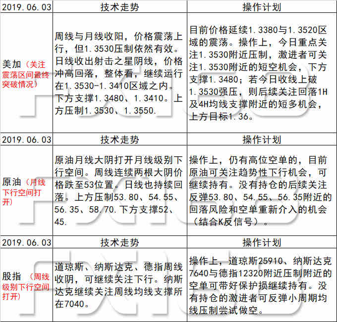 新澳天天开奖资料大全|智计释义解释落实_领军版950.891