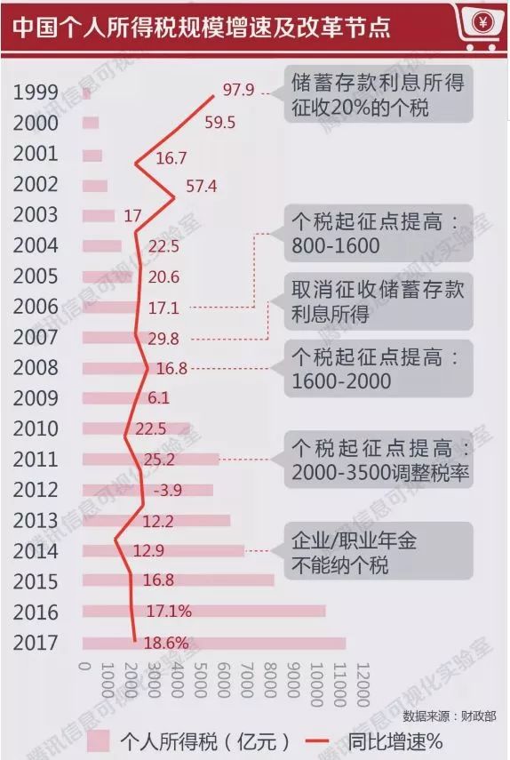 资讯 第50页