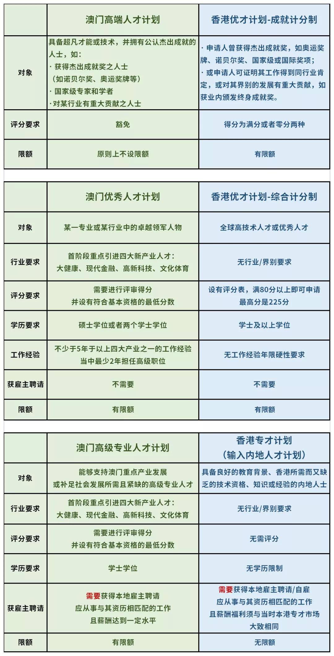 新澳门开奖结果+开奖记录表查询|量化释义解释落实_适应版271.458