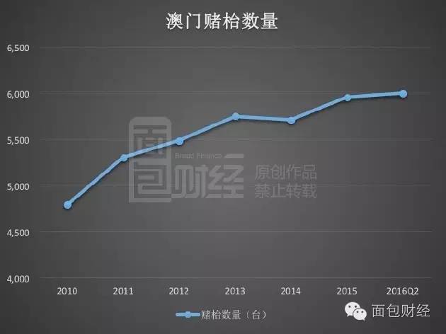 新澳门彩历史开奖记录走势图|重视释义解释落实_改变版460.785