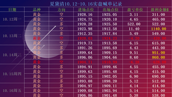 新澳内部资料精准一码波色表|先路解答解释落实_特级版160.896