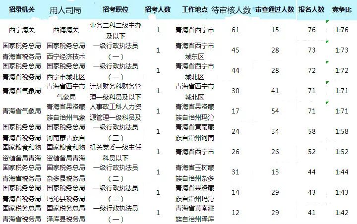 2020澳门精准资料大全—欢迎|排行释义解释落实_改良版1.978