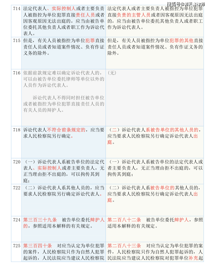 788888精准管家婆免费大全|判定释义解释落实_终点版342.97