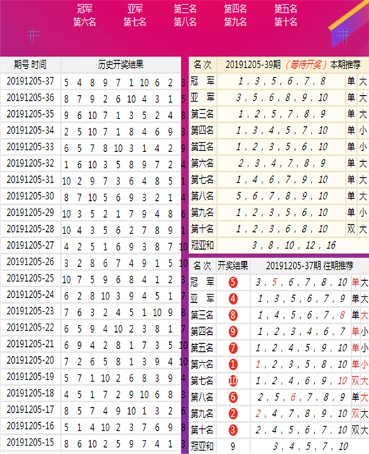 澳门王中王100%期期中一期|深化释义解释落实_进级版410.049