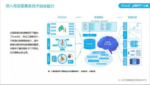 新奥长期免费资料大全|市场解答解释落实_框架版272.288