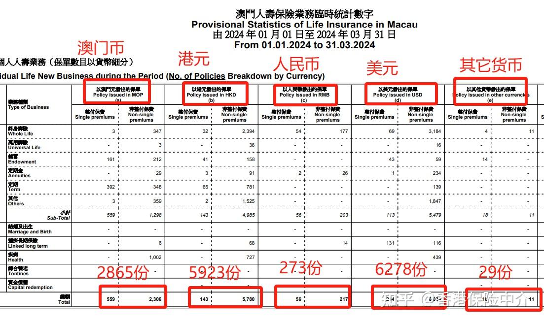 新澳门2024历史开奖记录查询表|远景解答解释落实_静音版214.015