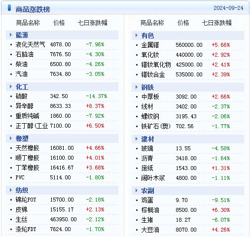 新澳天天开奖资料大全103期|绝对经典解释落实_合作版330.311