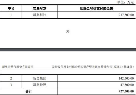 新奥2024今晚开奖结果|无偿释义解释落实_领军版142.266