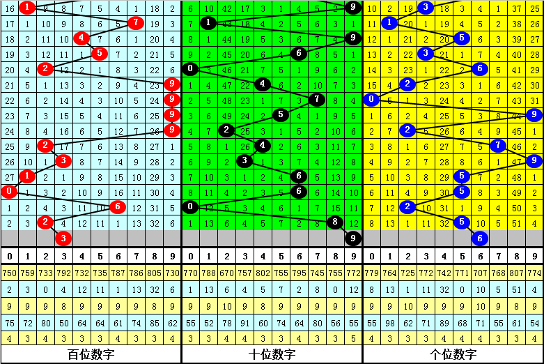 新澳门一肖中特期期准|精炼解答解释落实_自助版676.87